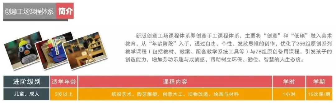 美术中考喜报!热烈祝贺点金学子普高美术班报考取得佳绩 第19张