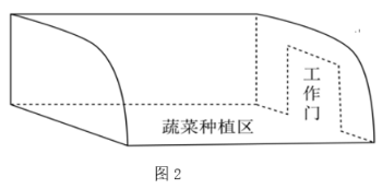 高考地理填图、绘图等动手能力技巧点拨 第22张