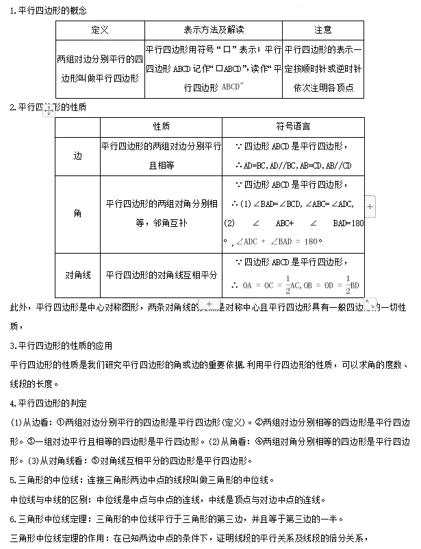 【中考数学】2024年中考数学知识考点梳理(记诵版) 第100张