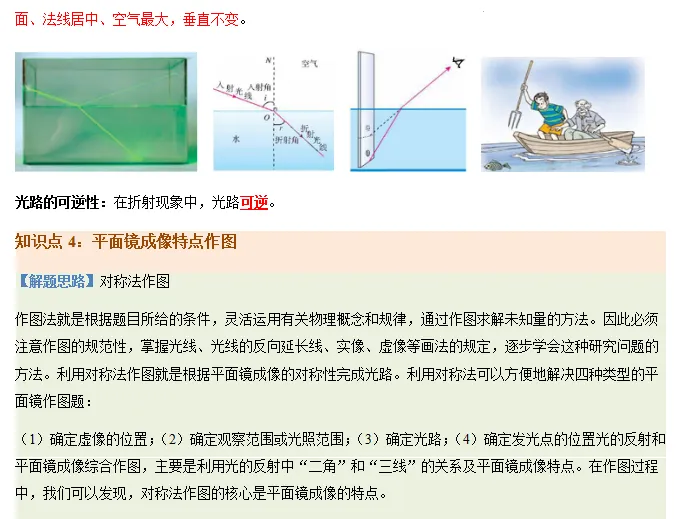 中考冲刺!2024中考必考六大题型【考点预测】及【解题秘籍】| 可下载 第6张