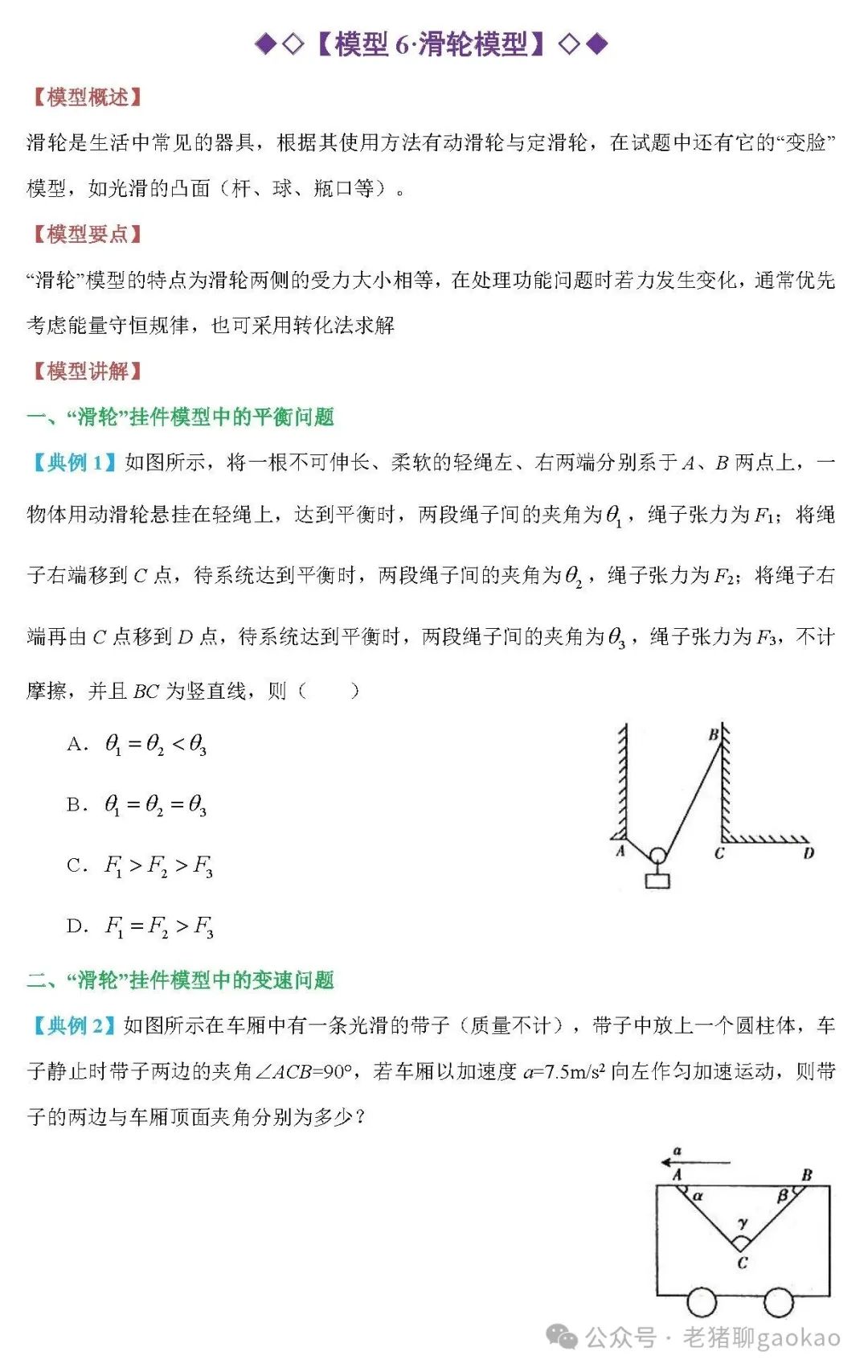 高考物理:刷题无数,得出的常考物理解题模型! 第11张