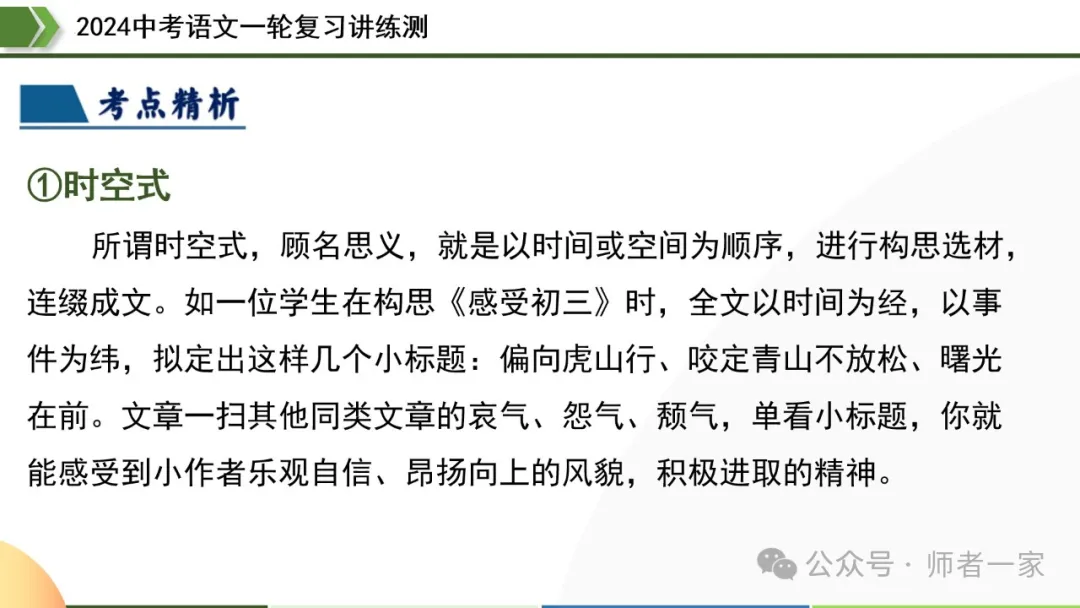 【部编新课标】2024中考语文一轮复习讲练测:43写作谋篇和布局 第21张