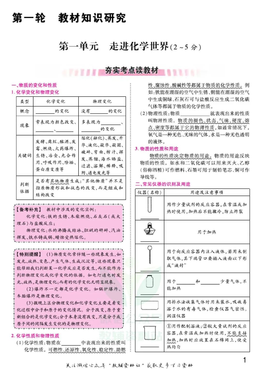 《中考靶向集训》化学河南专用电子版下载 第8张