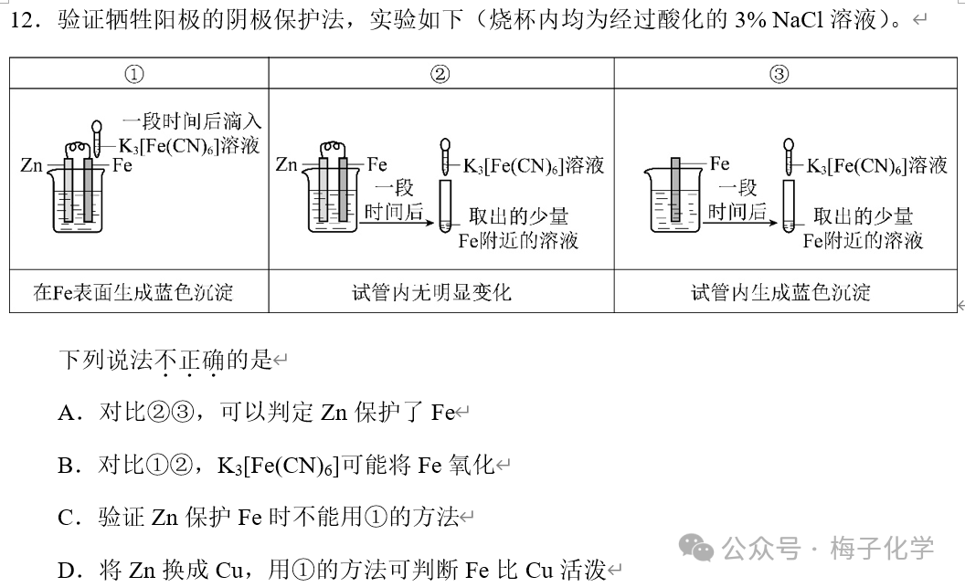 高考经历‖给儿子高考前“押中题”了吗? 第3张