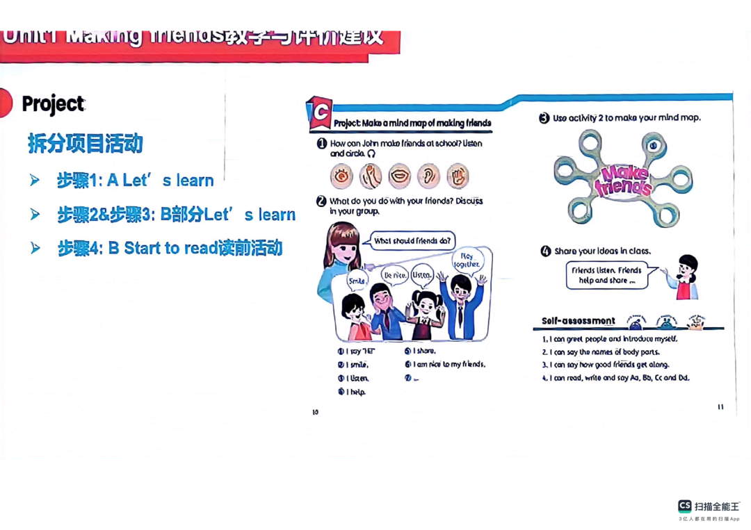 【工作室研修】PEP小学英语秋季新教材《Unit 1 Making friends》单元解析及教学建议 第46张