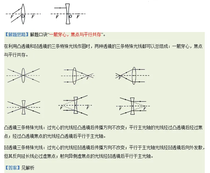 中考冲刺!2024中考必考六大题型【考点预测】及【解题秘籍】| 可下载 第8张