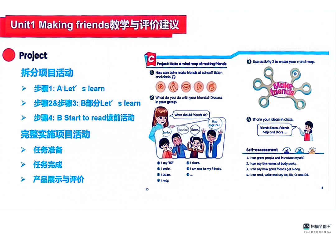 【工作室研修】PEP小学英语秋季新教材《Unit 1 Making friends》单元解析及教学建议 第47张