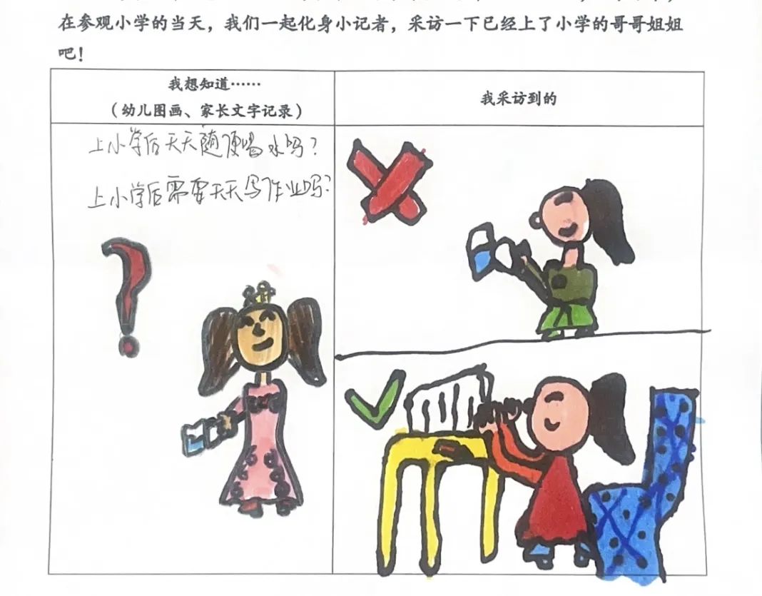 中南幼丨初探小学· “幼”见成长 第24张