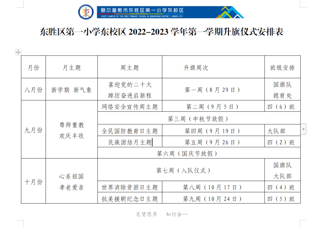 【党建+民族团结教育】东胜区第一小学东校区民族团结月系列主题活动 第14张