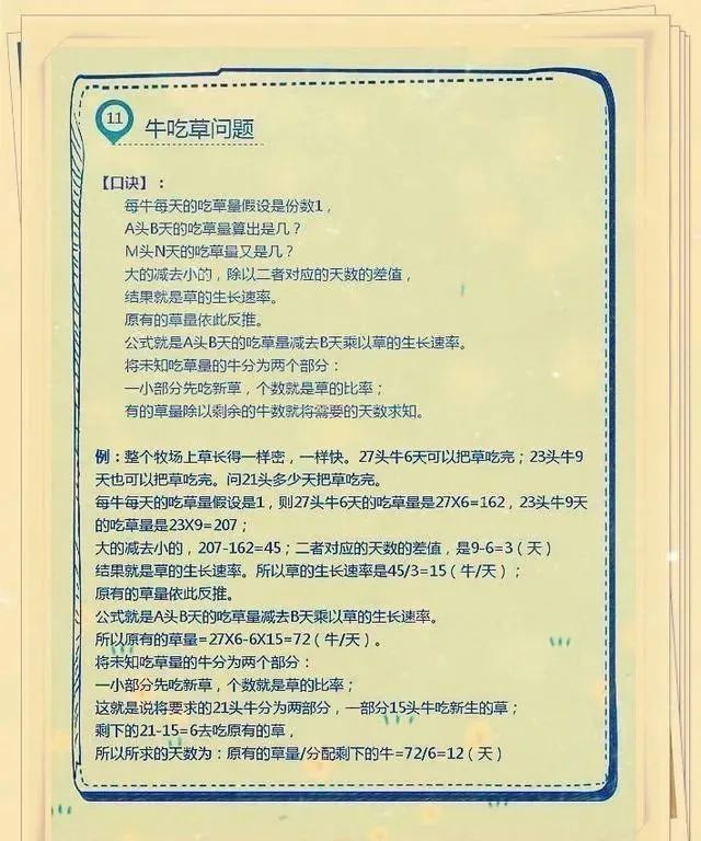 数学老师说:小学6年无非就这13题,背熟考试拿高分! 第6张