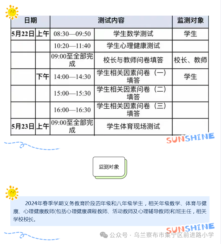 齐心迎国测,凝心提质量—集宁区前进路小学国家义务教育质量检测活动纪实 第2张