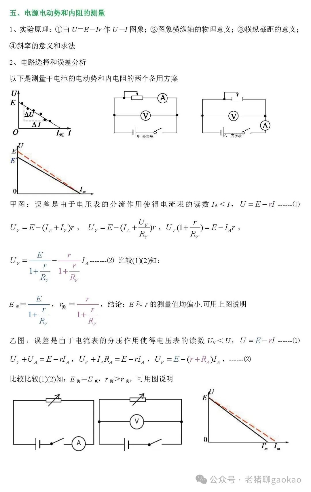 高考物理:刷题无数,得出的常考物理解题模型! 第34张