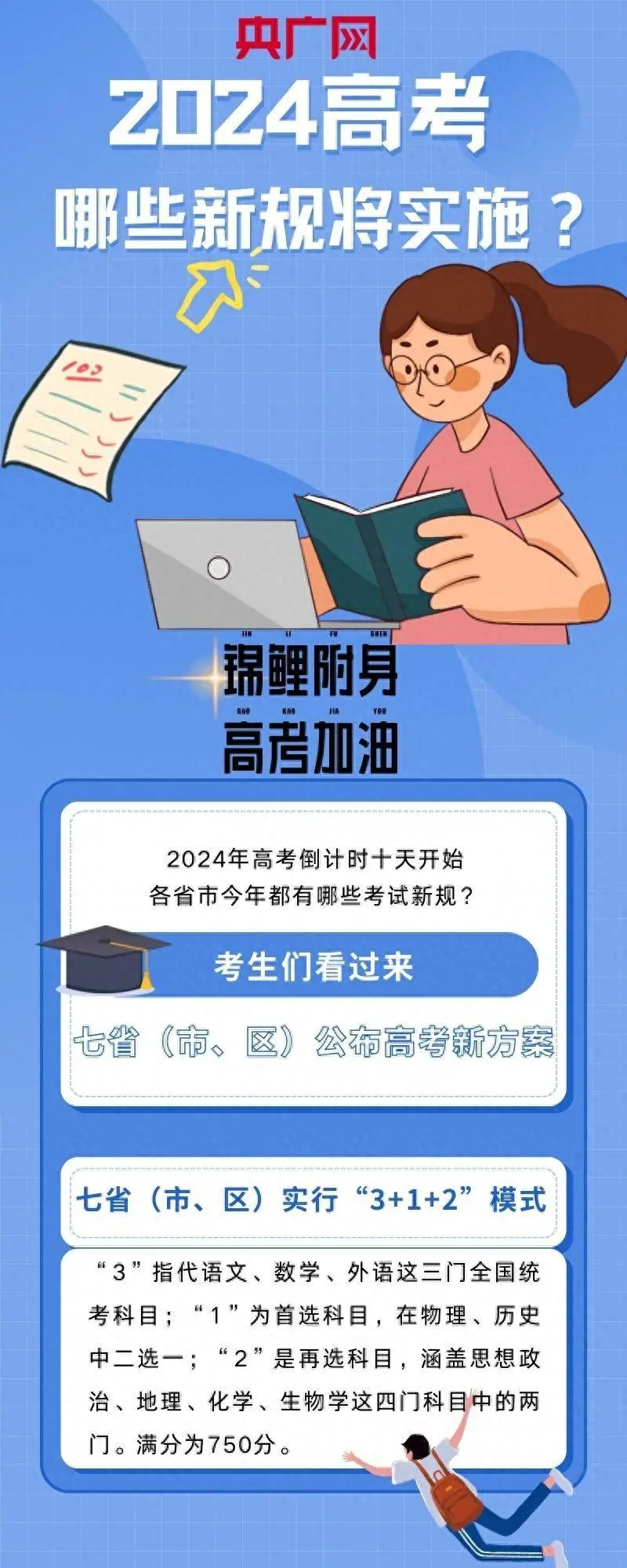 事关2024高考!这些新规将实施→ 第10张