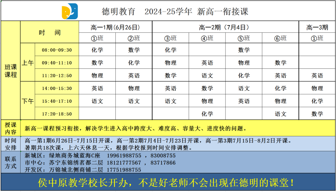 找有经验的好老师,到德明教育 | 暑期小学、初中、高中开课在即! 第6张