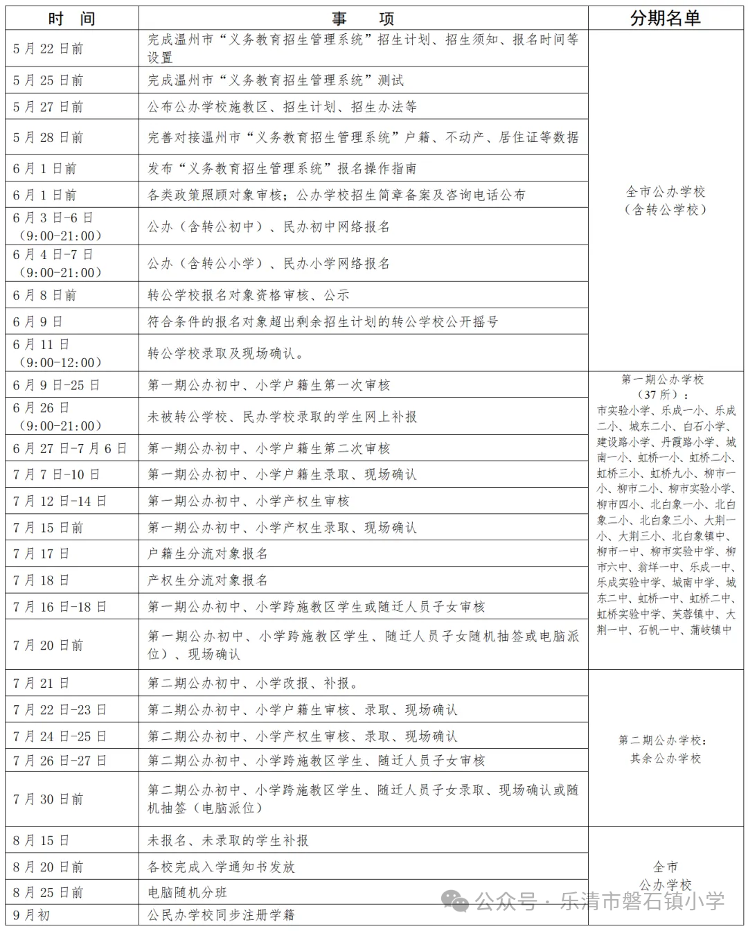 乐清市磐石镇小学2024年招生简章 第3张