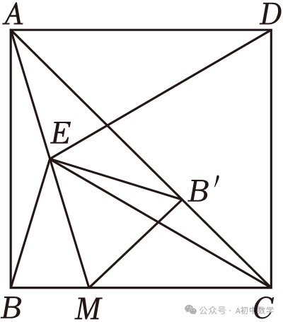 中考数学:四边形压轴题综合 第15张