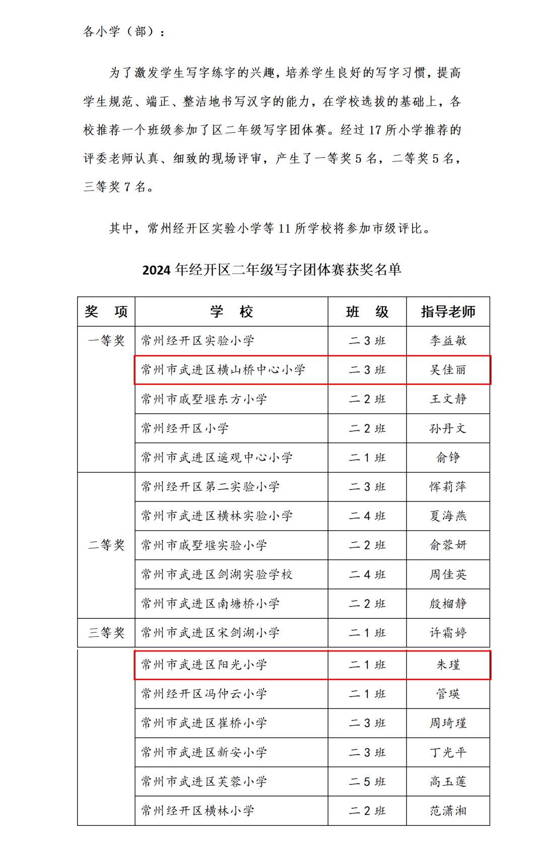 喜报丨横山桥中心小学、阳光小学在区二年级写字团体赛中分获一、三等奖 第12张