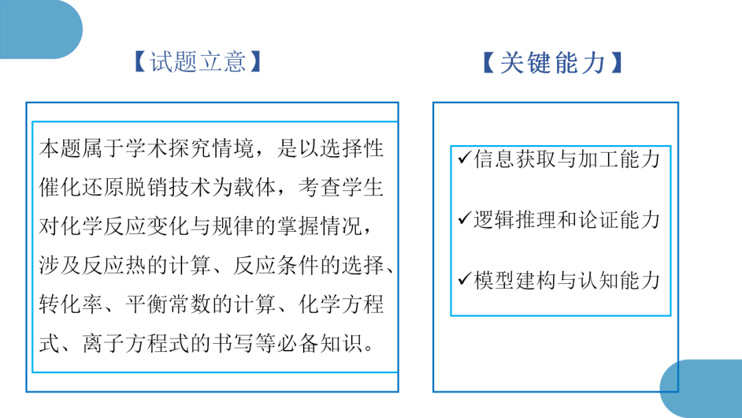 精心寻策找突破  秣马厉兵迎高考 第46张