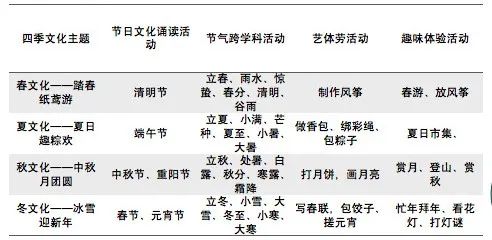 情谊跨山海,中法心相连——井冈山路小学与法国辛老师中文课堂人文交流活动成功举办 第23张