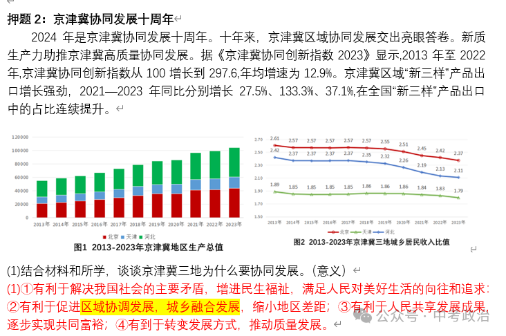 2024年中考道法终极押题(绝密)第三期 第19张