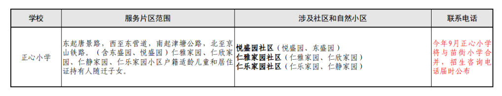 家长注意!东丽区2024年小学招生片区划分出炉! 第17张