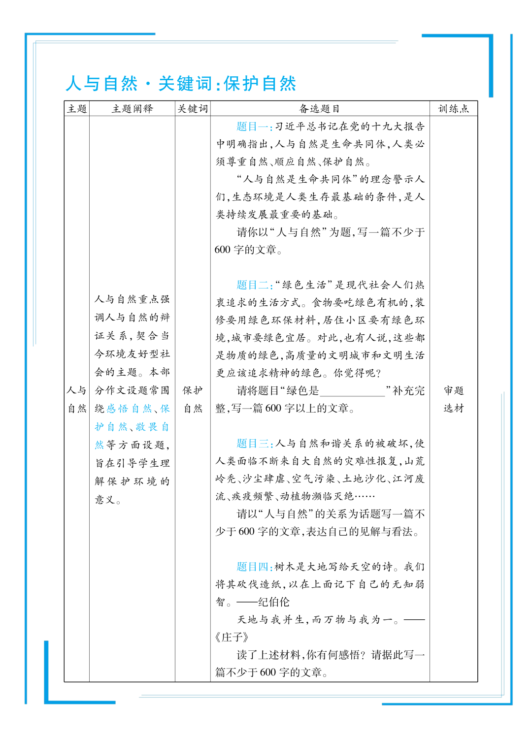 24中考考场作文备考备选 第14张