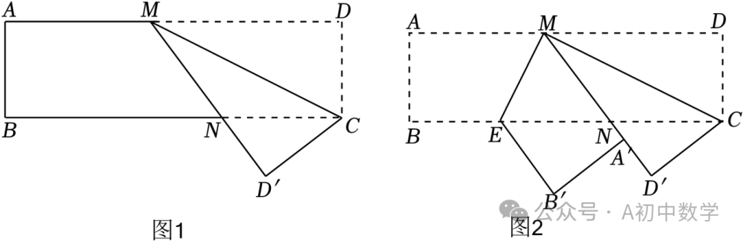 中考数学:四边形压轴题综合 第1张