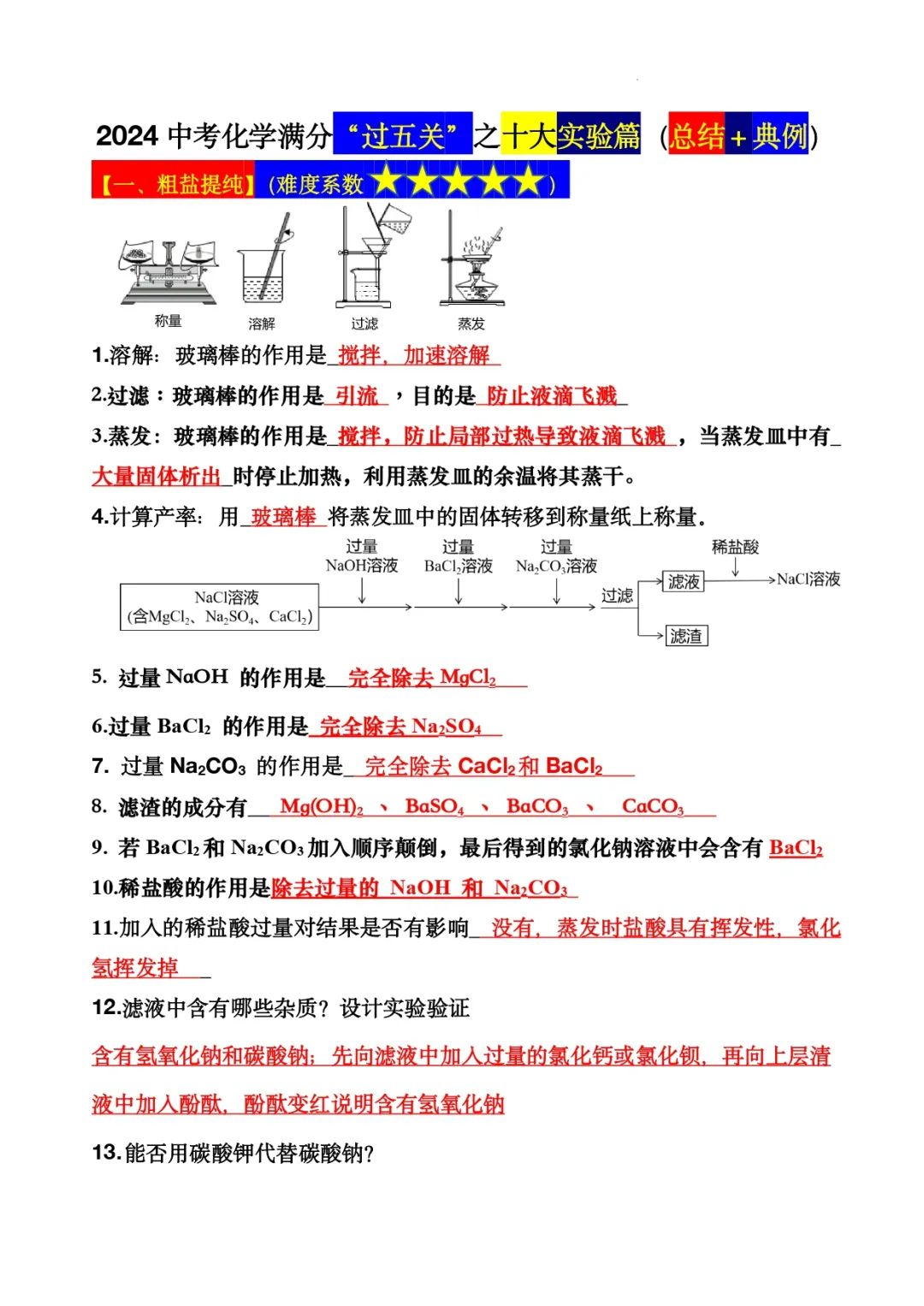 2024中考化学满分“过五关”之十大实验篇(总结+典例) 第1张