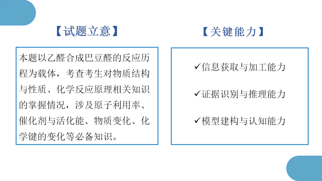 精心寻策找突破  秣马厉兵迎高考 第30张