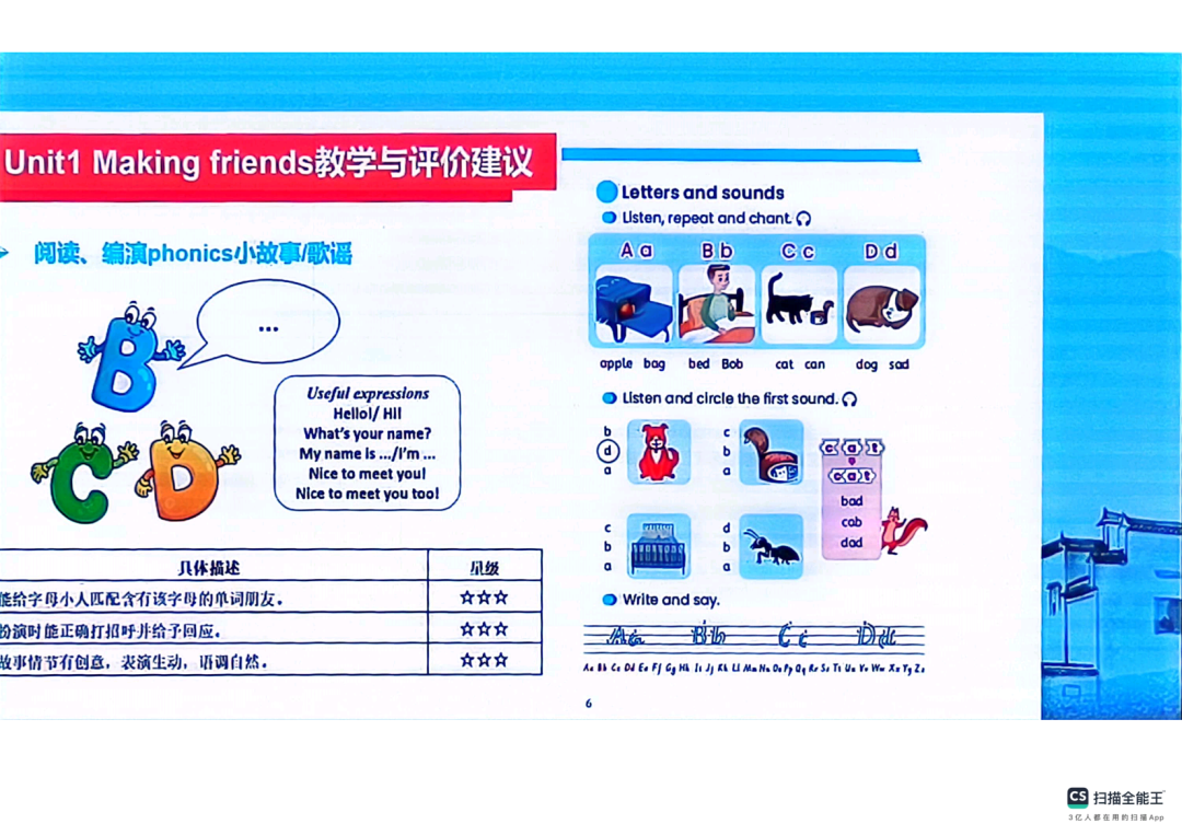 【工作室研修】PEP小学英语秋季新教材《Unit 1 Making friends》单元解析及教学建议 第35张