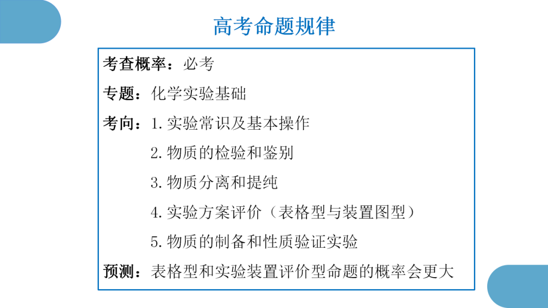 精心寻策找突破  秣马厉兵迎高考 第28张