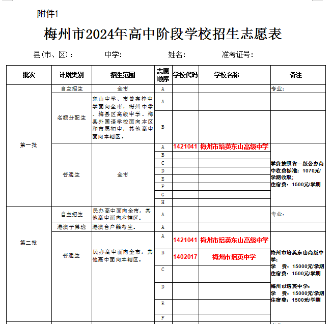 梅州市培英东山高级中学2024中考志愿填报指南 第2张