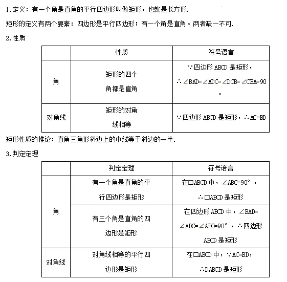 【中考数学】2024年中考数学知识考点梳理(记诵版) 第101张