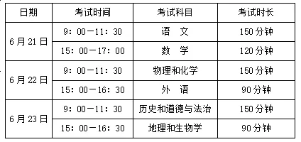 凌源中考招生政策发布! 第2张