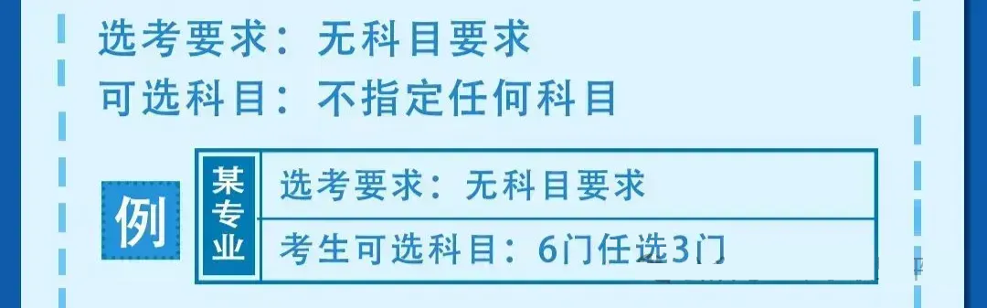 70万!山东2024高考参加人数,6选3选考大数据,山东本科大学分数线出炉! 第5张