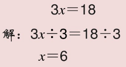 小学 | (期末冲刺)重点知识汇总 ,人教版五年级上册第五单元视频讲解+知识点汇总 第3张