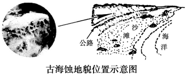 高考地理填图、绘图等动手能力技巧点拨 第12张