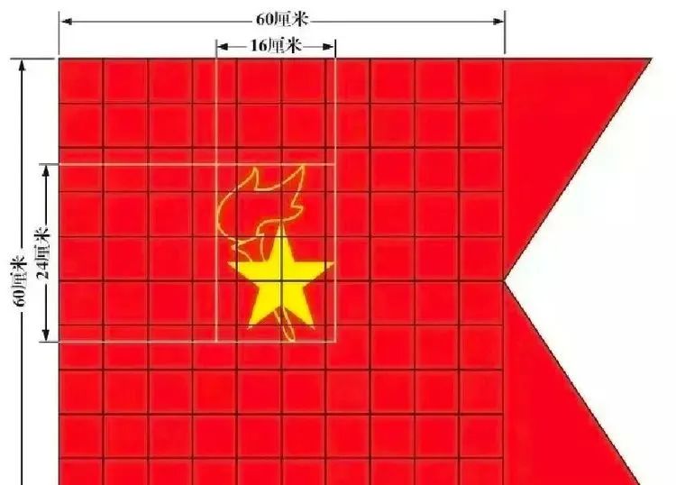 你好,少先队!——小学分批入队指南来啦 第13张