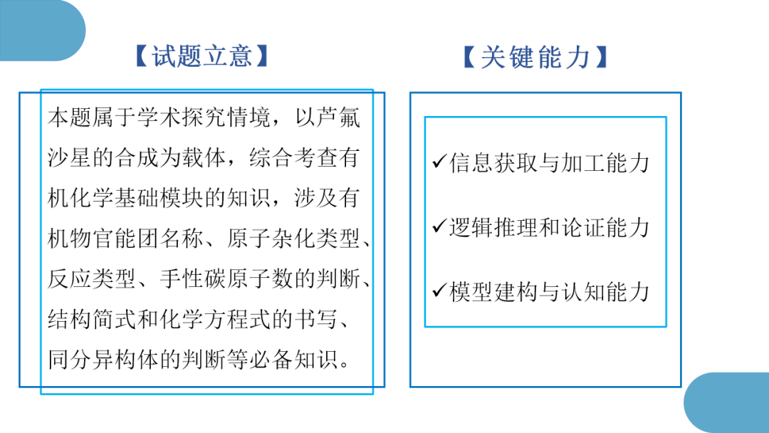 精心寻策找突破  秣马厉兵迎高考 第50张