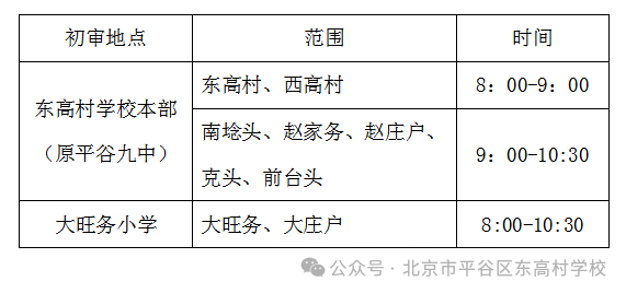 东高村学校2024年小学一年级入学材料审核公告 第7张