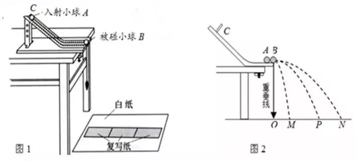 高考物理出现概率极高的13类题,你是否都会做呢? 第26张