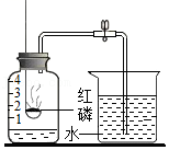 我们周围的空气--中考化学真题演练2 第56张