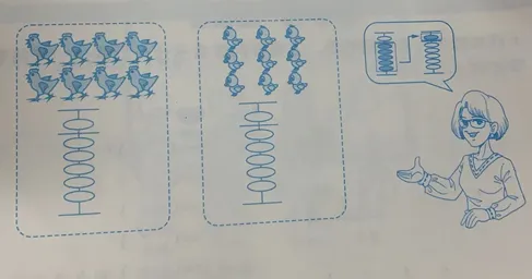 奥数特训|小学数学1~6年级思维能线力训练题,每日精选!(1441) 第6张