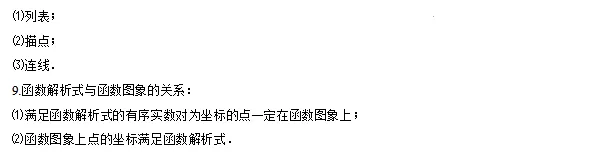 【中考数学】2024年中考数学知识考点梳理(记诵版) 第71张