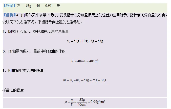 中考冲刺!2024中考必考六大题型【考点预测】及【解题秘籍】| 可下载 第20张