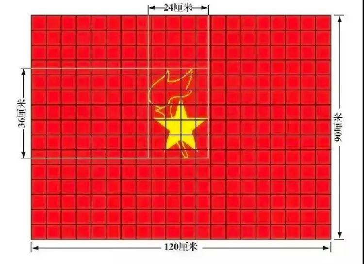 你好,少先队!——小学分批入队指南来啦 第12张