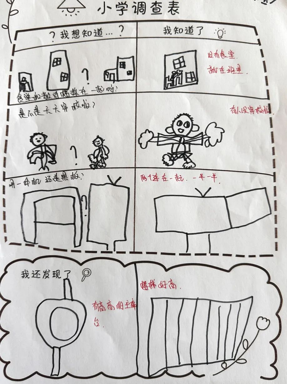 【幼小衔接】“小学初体验·衔接零距离”——丫丫幼儿园大班参观小学活动 第32张