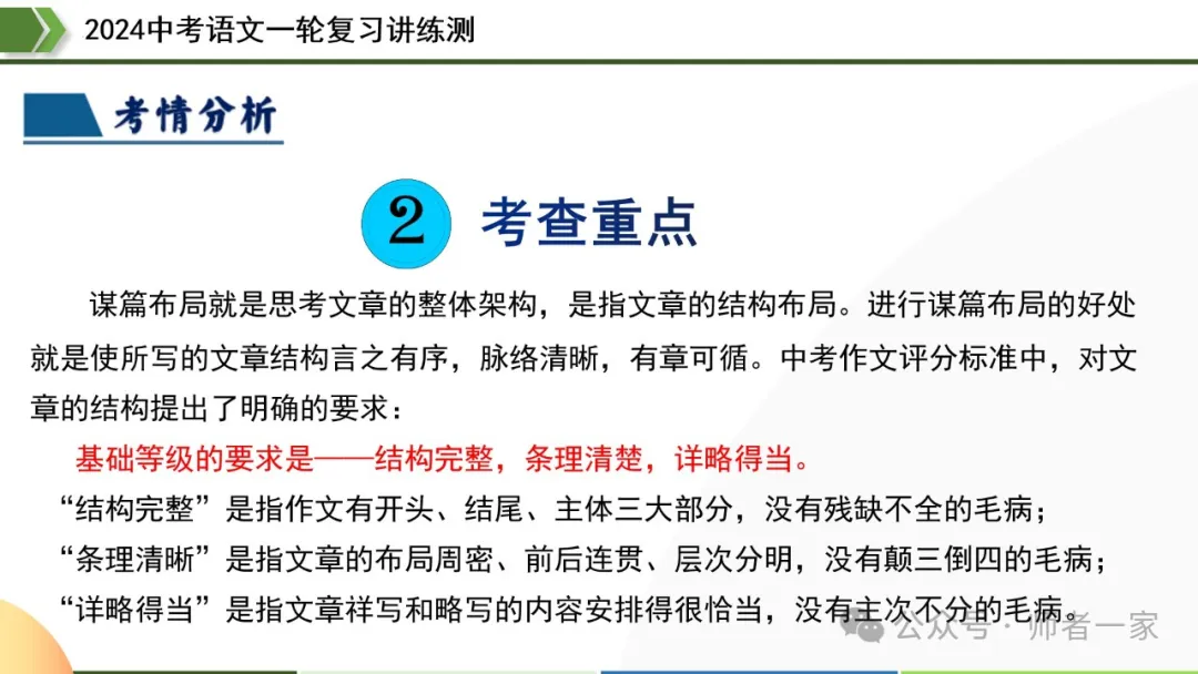 【部编新课标】2024中考语文一轮复习讲练测:43写作谋篇和布局 第8张