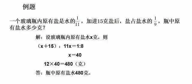 小学阶段10个重要的数学思维方式(附例题) 第3张