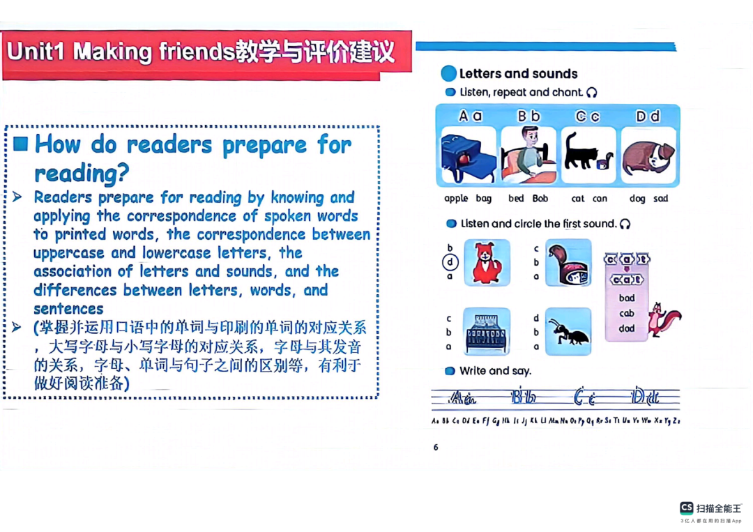 【工作室研修】PEP小学英语秋季新教材《Unit 1 Making friends》单元解析及教学建议 第31张